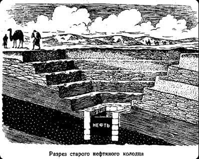 Доклад по теме Древняя история нефти 